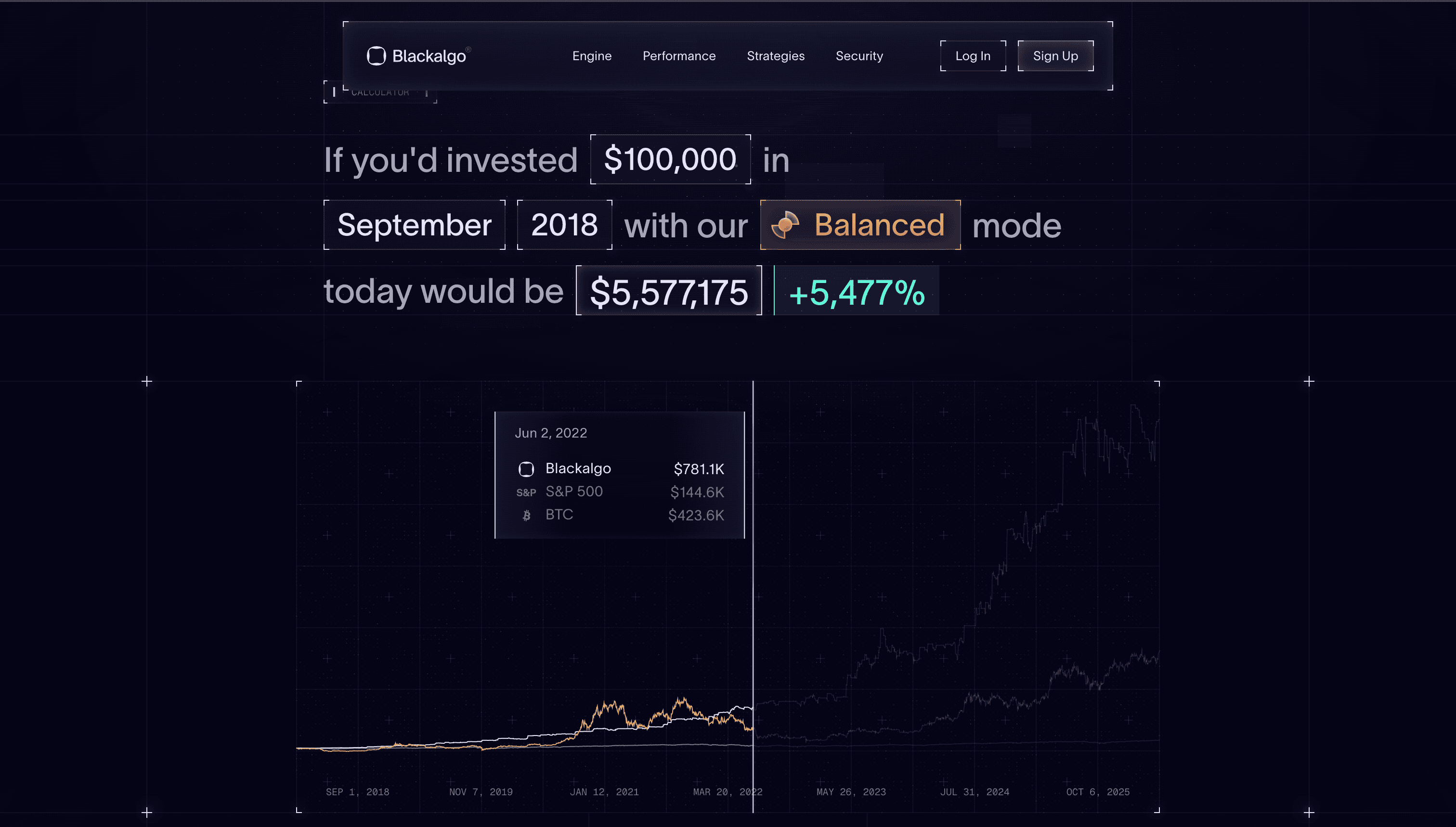 Blackalgo landing page sections describing the AI trading engine and copy-trading